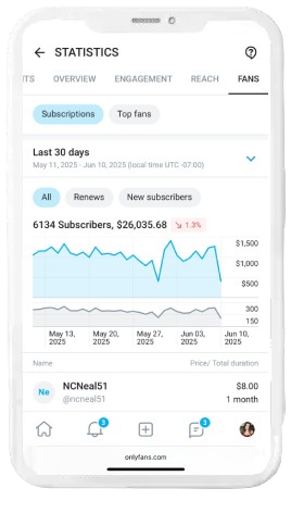 Tired of no results 1